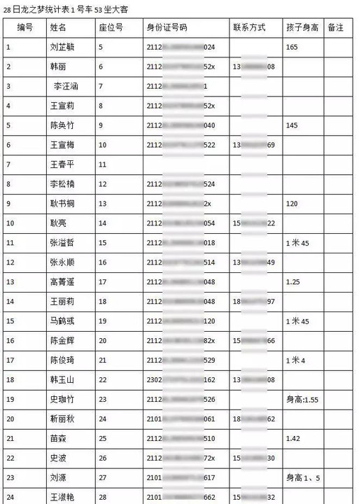 调兵山市人口_调兵山是沈阳市的吗(3)