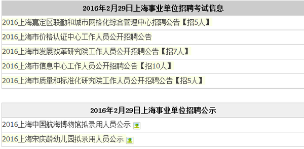 2016年2月29日上海事业单位招聘信息汇总