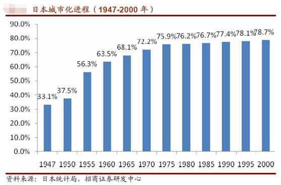 中国人口崩盘_雪崩 温哥华房价10天暴跌24.5 楼市已经崩盘,竞为阻止中国人买房