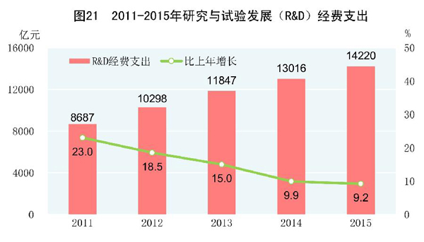 城镇人口_中国城市40年巨变 城镇人口增长近4倍,城镇化率提升两倍多