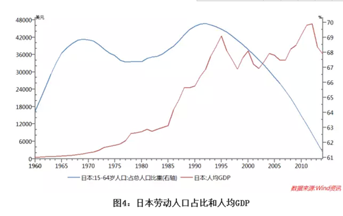 2020年人均gdp目标_2019年各省人均gdp(3)