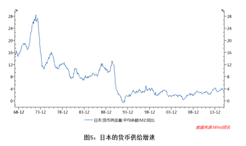 2020年人均gdp目标_2019年各省人均gdp(3)