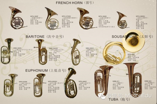 二,brass: 铜管乐器