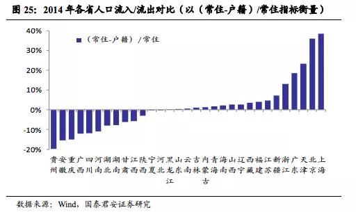 人口过剩的影响_从这个国家 引进 的女友靠谱吗