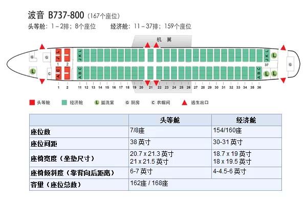 海航空客330座位图国内_海航空客330座位图_海航空客320座位图选座