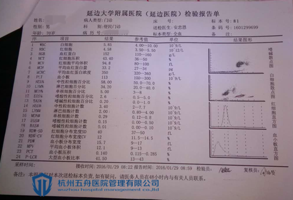 印度索非布韦和达卡他韦治疗丙肝疗效显著