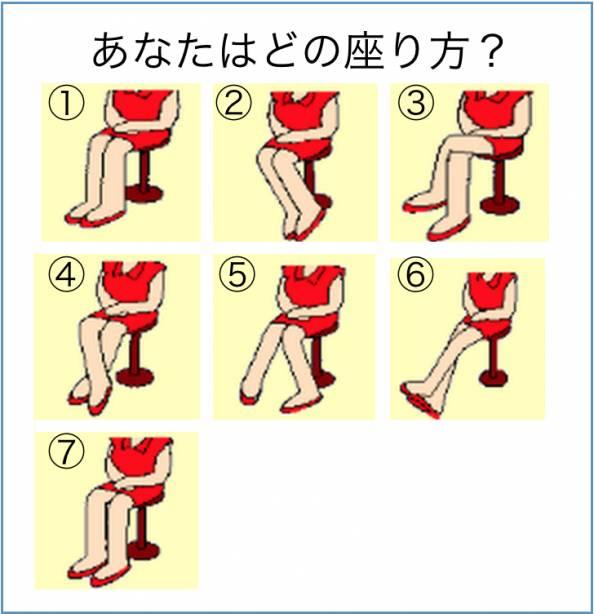 日本心理测试教你从坐姿了解一个人的性格