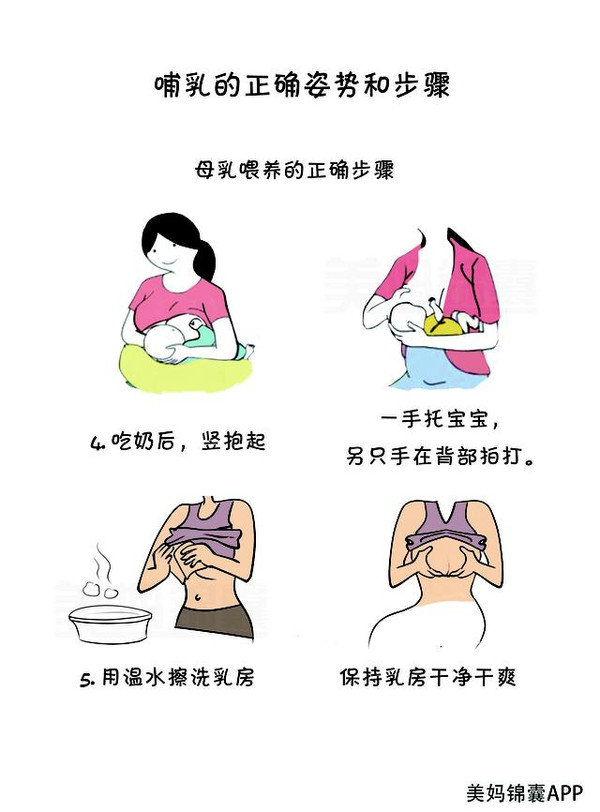 新妈妈的福利来袭:教你哺乳的正确姿势和步骤