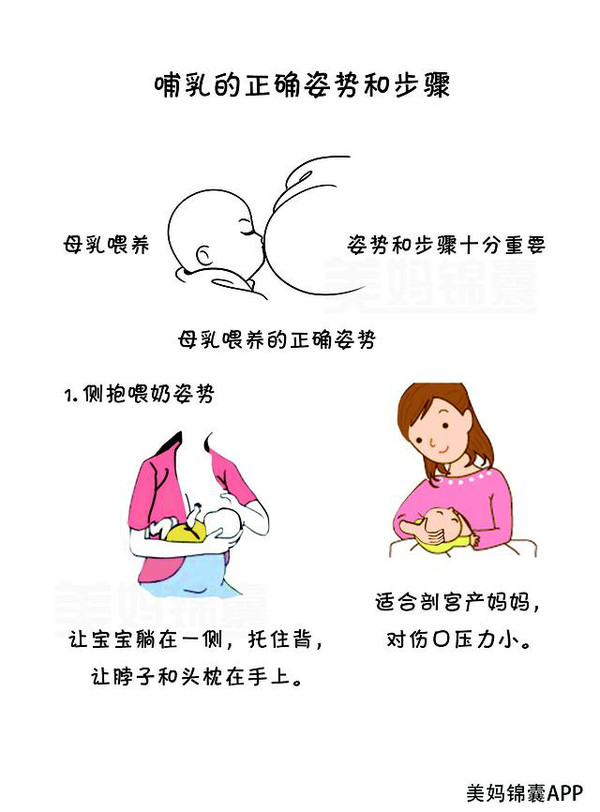 新妈妈的福利来袭:教你哺乳的正确姿势和步骤