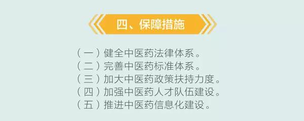 人民的目光,也聚焦在了《中医药发展战略规划纲要(2016-2030年》上