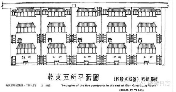 故宫:一段历史的记忆