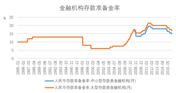 GDP进出口数据准确吗_港币汇率分析与展望(2)