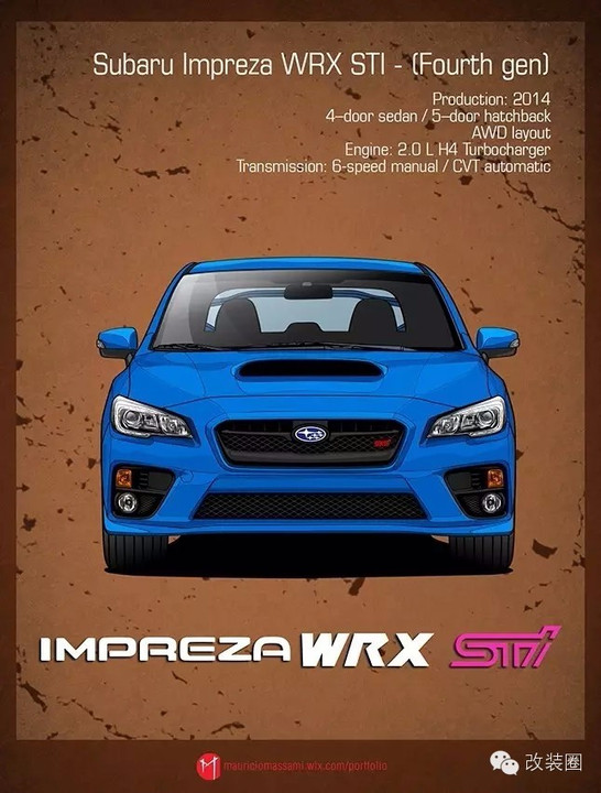 斯巴鲁02impreza02wrx02sti02进化史
