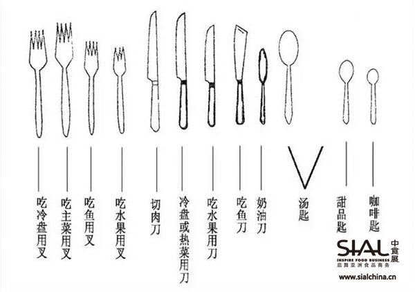 屌丝吃西餐学这几招 助你优雅更得体