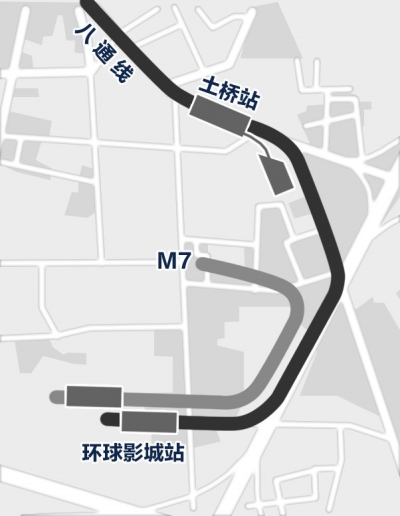 北京八通线南延拟于2019年通车将连接环球影城