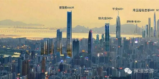 万万没想到2020年的深圳可能变成这样!