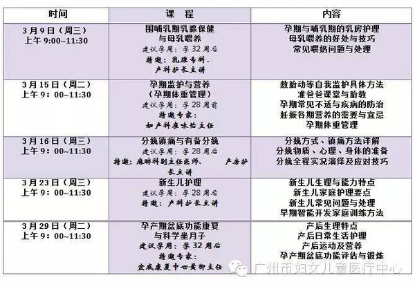 【孕妇学校】2016年3月妇婴院区孕妇学校课程