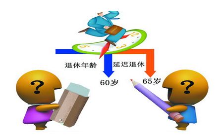 退休年龄最新规定2016对照表