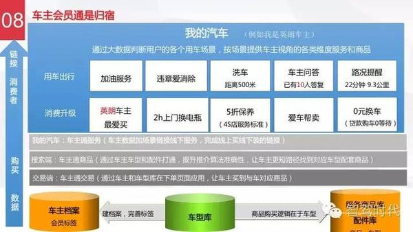 204新奥马新免费资料