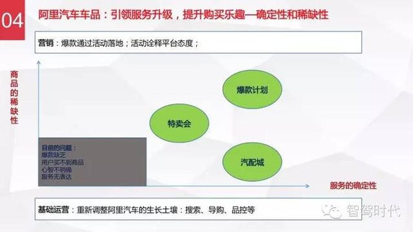 204新奥马新免费资料