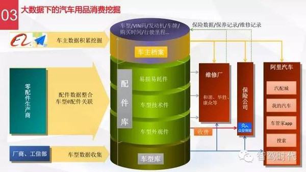 204新奥马新免费资料