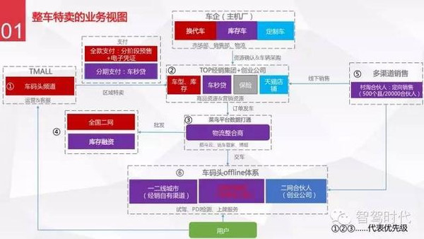 204新奥马新免费资料