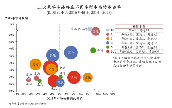 一二三线人口之和_新一和小兰