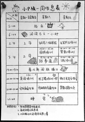 近日,朋友圈里一张"小p孩作息时间表"的图引发了网友热议,按照这张