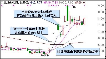 光山gdp_信阳七县两区经济实力哪家强 潢川竟然县级排第一