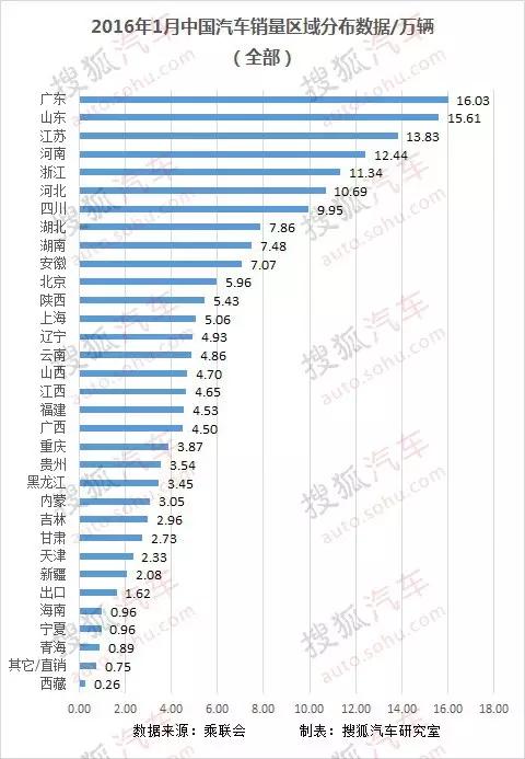 江苏西亭镇人口名单_西亭镇招聘食品快速检测人员成绩公示