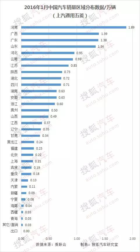 武汉通用GDP_看过武汉,我只想卖掉郑州的房(3)