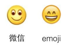 酒店人告诉你如何解释emoji和微信表情-搜狐