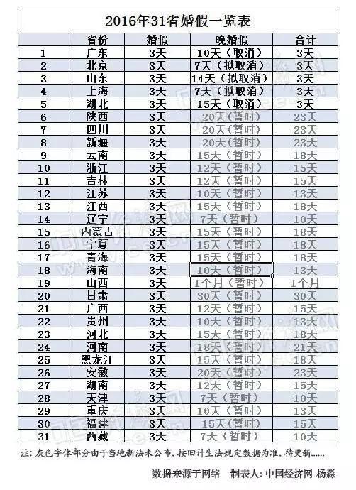 国家人口和计划生育法_人口和计划生育政策法规图片(3)