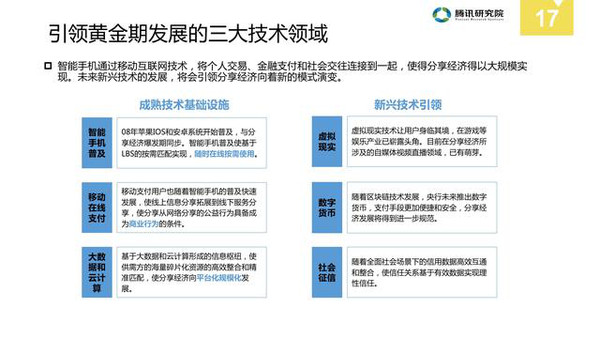 gdp演讲稿_图表 财经专线 我国已有23个城市GDP过千亿元(3)