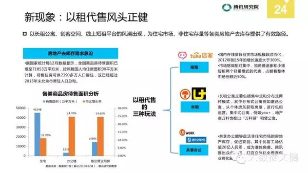 gdp 提出_数说两会 GDP预期目标总是 七上八下(3)