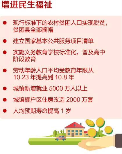 临沧市人口平均受教育水平_临沧市图片