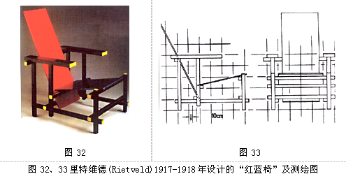 20世纪设计大师设计思想及作品-现代经典建筑大师