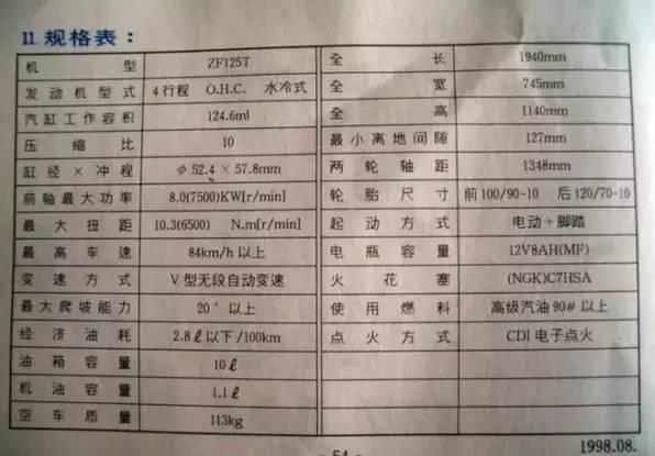 网友diy增程电动车打脸新能源政策