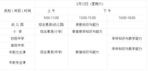 2016年山东中小学教师资格证考试笔试准考证打印