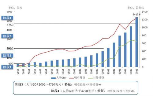 2019中国经济总量_2015中国经济总量 2015年