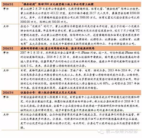 gdp是指一个城市一年的利润吗_中国城市gdp排名2020(3)