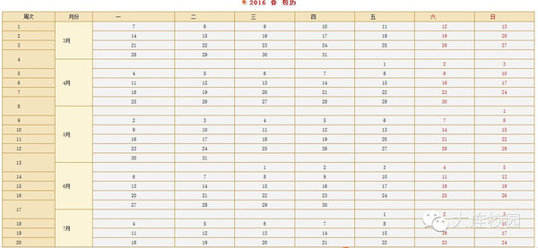 liaoning高校排行榜_辽宁高校排名 2015年辽宁省最佳大学排行榜