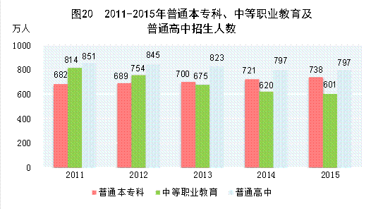 社会总gdp_头像男生社会