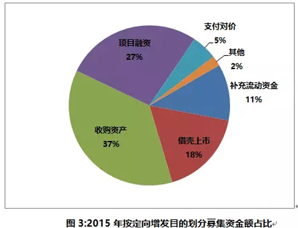 gdp中不需要计算企业转移支付_在这个领域 中国领先全球至少十年(3)