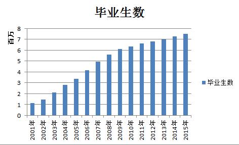 山东淄博GDP还能回去吗_这些山东旅游界的山东之最,有你想去的吗(3)