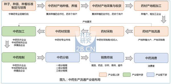 人口流动模式_流动人口婚育证明图片(3)