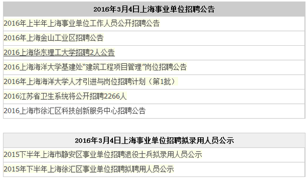 2016上海事业单位招聘考试信息汇总(3.4)