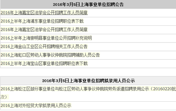 2016上海事业单位招聘信息汇总(3.5)