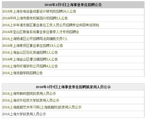 2016上海事业单位招聘信息汇总(3.7)