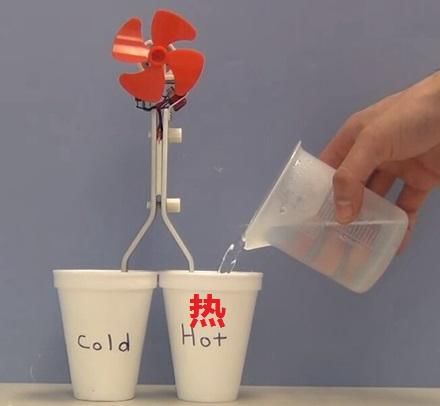 把热水倒入右边的杯子中,然后……